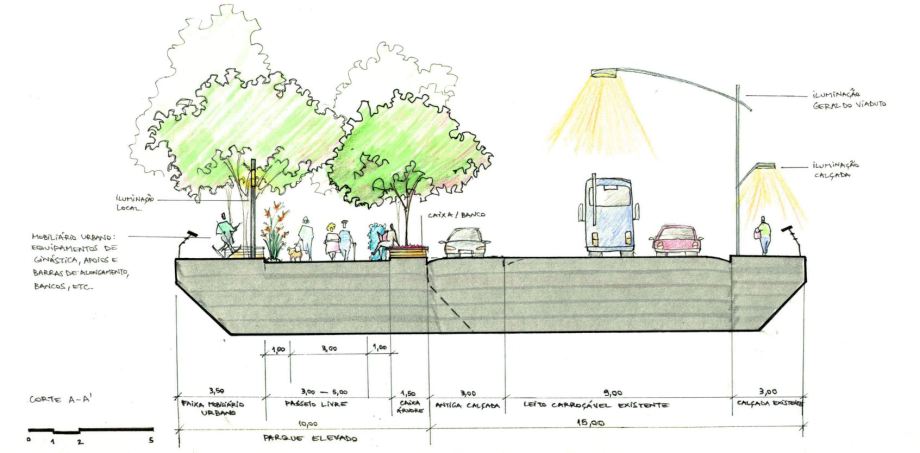 Vegetation and urban furniture proposed at Beneficência Portuguesa Viaduct (cross section)